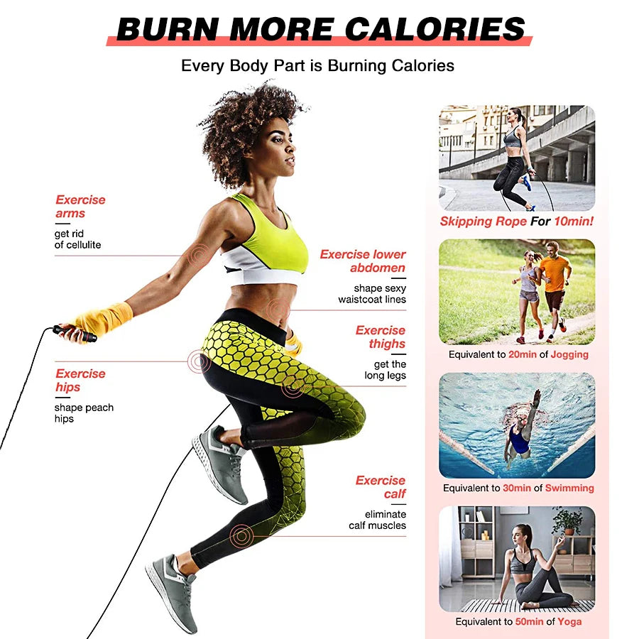 Rapid Speed Jump Rope Steel Wire Skipping Rope Exercise