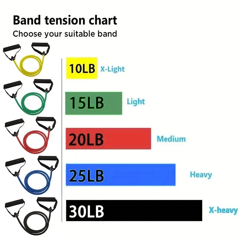 Workout Bands With Handles For Men Women, Strength Training Equipment At Home