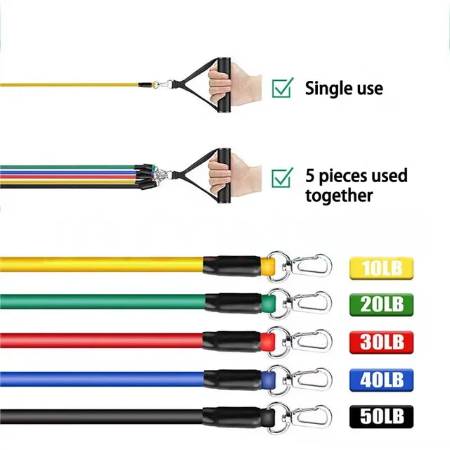 Resistance Bands Set