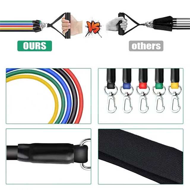 Resistance Bands Set